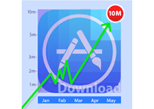 Gain iOS App Download