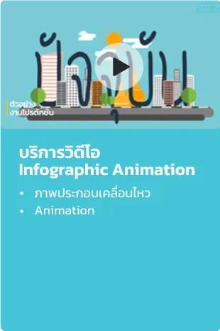 インフォグラフィック動画