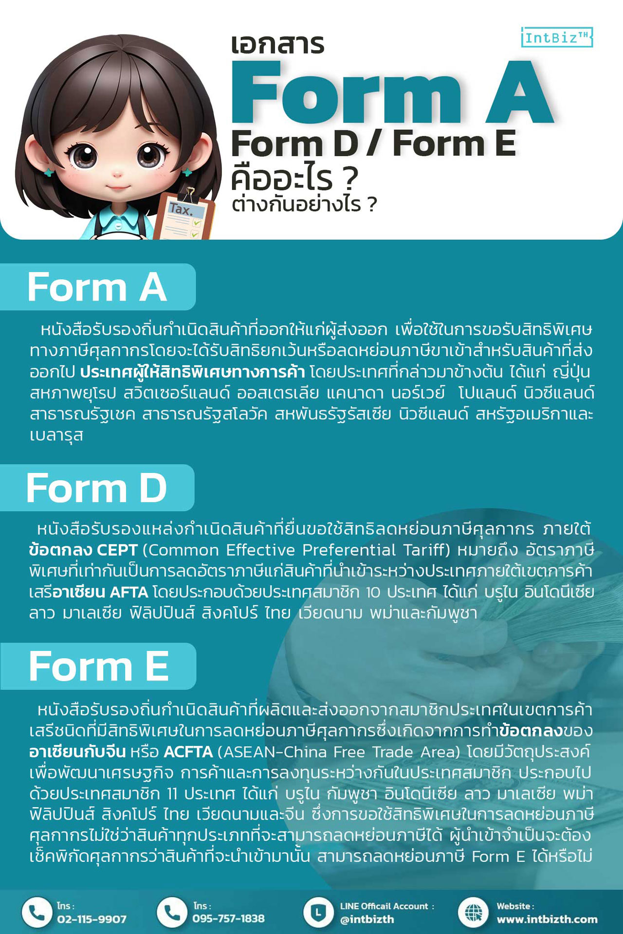 เอกสาร Form A / Form D / From E คืออะไร ต่างกันอย่างไร?