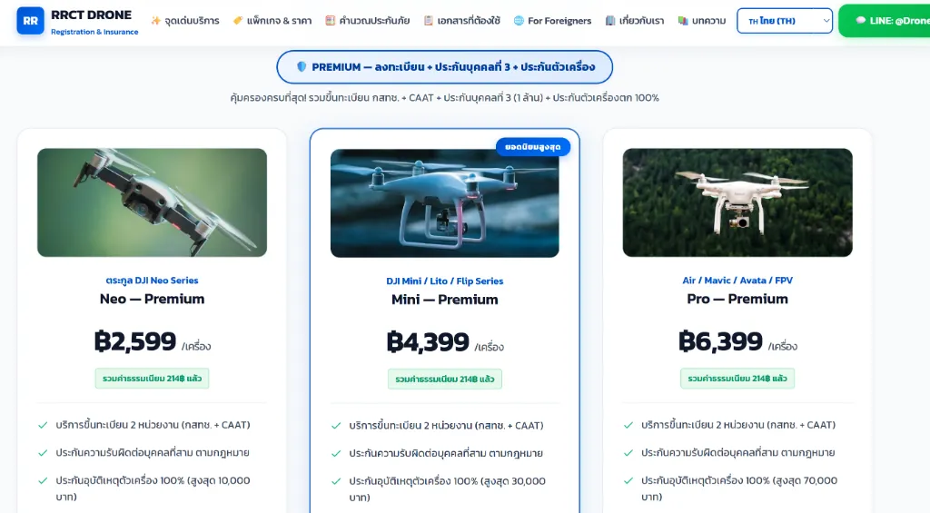 แพ็กเกจ Premium ประกันตัวเครื่องตก 100% บน servicedrone.net ออกแบบโดย IntBizTH